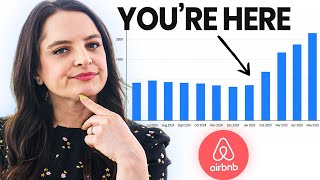 How To Beat The Airbnb Algorithm In 16 Minutes