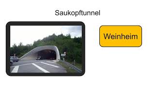 Kommaschreibweise bei Längen - Kilometer