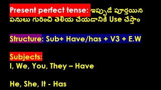 Tenses ఇంత Easy గా ఉంటాయా |100% మీరె మాట్లాడతారు వీడియో చూసాక|Present perfect & Simple future