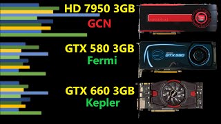 NVIDIA GTX  580 3GB vs GTX 660 3GB | Did Fermi age better than Kepler against AMD GCN?