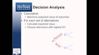 Decision Analysis 1