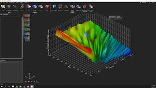 HM 2023: Order Analysis Post Processing