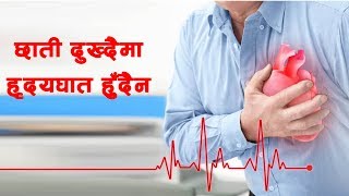 छाती दुख्दैमा हृृदयघात हुँदैन - Dr. Gambhirlala Rajbhandari | Hamro Doctor