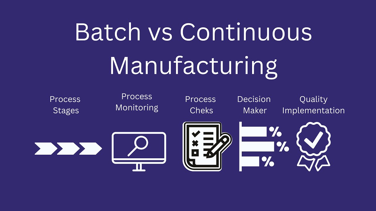Difference Between Mass And Batch Production