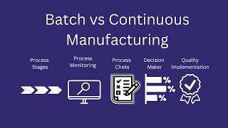 Batch vs Continuous Manufacturing - Pharmaceutical Industry