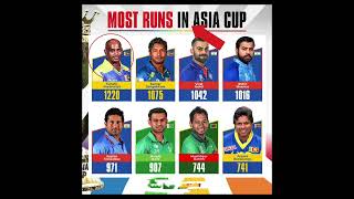 MOST RUNS IN ASIA CUP #shorts#cricket#viral#viratkohli#indvswi#worldcup#cricketnews#msdhoni