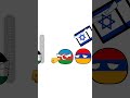 İsrail və azərbaycan dostluğu history countryballs edit