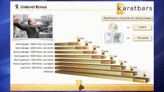 Karatbars Presentation ENGLISH with Sound