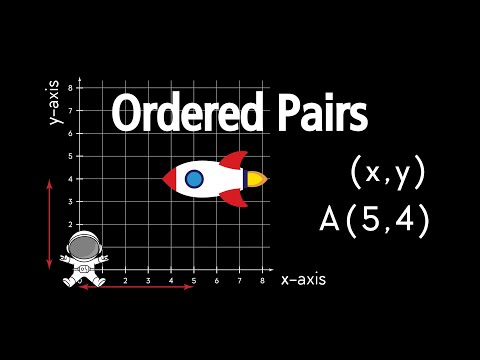 What is the set of the first numbers of the ordered pairs?
