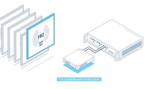 R\u0026S CMPQ - Making simultaneous Multi-DUT testing a reality