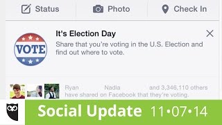 Social Update #5 | Facebook boosts the vote, Social Ad spending, Twitter psychology