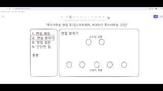 특수대학원 면접 후기(소프트웨어, 빅데이터 특수대학원 고민)