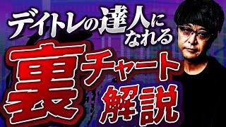 ［FX］これが解れば上級者！→あなたを『デイトレの達人』にする裏チャート解説　2023年2月27日※欧州時間トレード