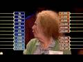Nan Taylor on 'Deal or No Deal'  Comic Relief