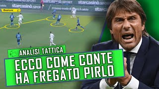 LA LEZIONE DI TATTICA DI CONTE A PIRLO || Inter vs Juventus 2-0 || Analisi Tattica