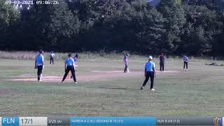 Cricademy Live CYCC U17 - FSSC Vs NCAA