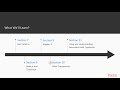 Mastering TypeScript Programming Techniques: The Course Overview| packtpub.com