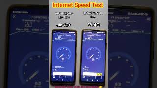 Jio 4G+ Vs Vi 4G Internet speed test | 🔥Vodafone idea Vs Jio 4g Internet connection speed test 🚀🚀