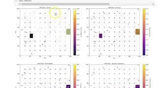 04d Subsurface Modeling Course: Ploting Spatial Data in Python Walkthrough