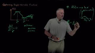 Optimizing Single Variable Functions
