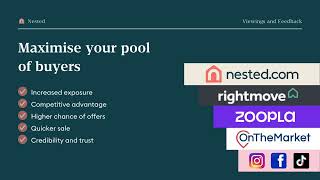 Selling or Renting Your Home