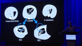 COEUR FŒTAL : COORGANISÉE AVEC LE LABORATOIRE DE RECHERCHES LR18SP05 DU CMNT - Bertrand Stos