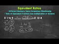 equivalent ratios explained finding equivalent ratios math with mr. j