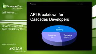 QtDD12 - How Qt Helped RIM Build BlackBerry 10 - Jeff Kehres