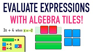 Evaluating Expressions Using Algebra Tiles!