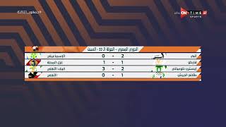 جمهور التالتة - نتائج مباريات الدوري المصري الجولة الـ 33 - السبت 27/8/2022