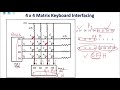 Lecture 29: Assembly language program to interface 4x4 Matrix Keyboard with 8051| matrix keyboard