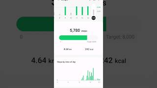 5k/10k | Day 207 | Everyday Running | #shorts #viral #strava #video #motivation #insta360go3