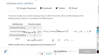 Function domain word problems : Khan Academy