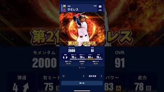 ピックアップ三塁手おすすめランキングTOP5 #mlbprospirit #メジャスピ #ゲーム実況 #プロスピ #野球