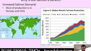 Bi198 030619: GMOs - Aquadvantage