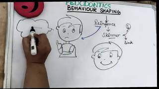 behaviour shaping I pediatric dentistry lectures