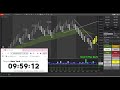 smart trading with sniper auto trader automation for consistent gains slingshotbot ninjatrader8