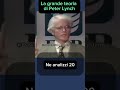 Come avere successo con le azioni (Peter Lynch)