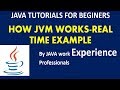JAVA Tutorial for Beginners | How Java Virtual Machine works in JAVA