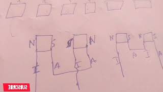 Forms of motor winding in diagrams(Part 2) KINYARWANDA SUBTITLE'S