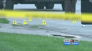 Council Bluffs PD investigate shooting death
