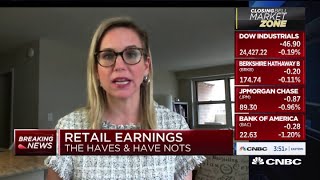 Retail haves, retail have nots