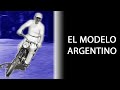 Modelo Argentino de Desarrollo Industrial