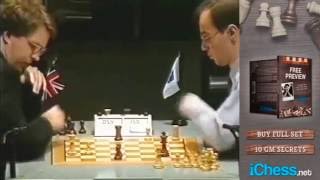 Kasparov and the Machine 🤖 - Silicon Monster 👹 Devours World Champion!