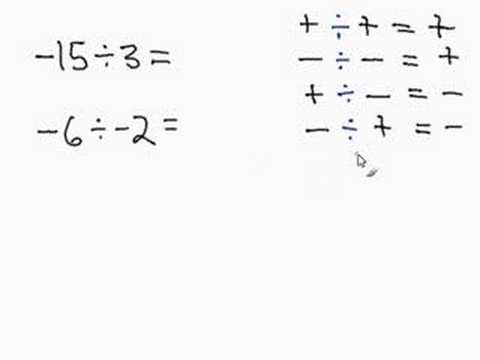 Dividing Integers Youtube