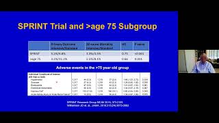 Direct Relief Series: Hypertension Update 2023 with Dr. Charles Schulman - April 26, 2023