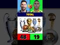 Messi Vs Ronaldo Nazario All Trophies & Awards.