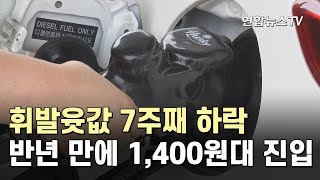 휘발윳값 7주째 하락…반년 만에 1,400원대 진입도 / 연합뉴스TV (YonhapnewsTV)