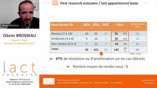 LACT Recherche: 'Point d'analyse sur les données LACT research' par Olivier Brosseau