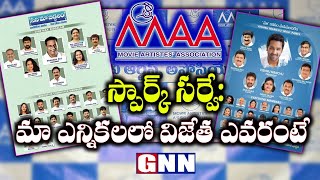 MAA Election: Who will win? Manchu Vishnu Vs Prakash Raj || Ma Elections || GNN TV TELUGU ||